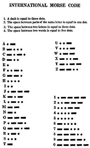 Language Morse