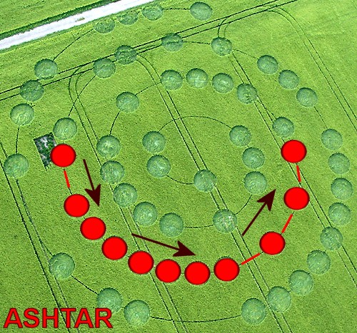 ASHTAR