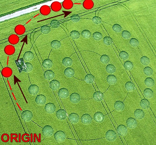 ORIGIN