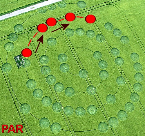 PAR
