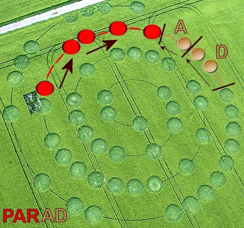 PARAD
