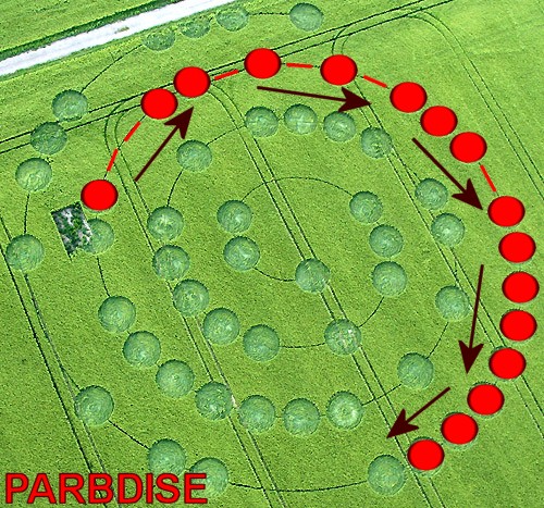 PARBDISE